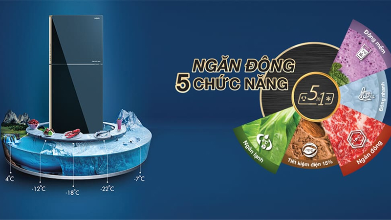 Navi Cooling - Ngăn đông 5 chức năng trên Tủ lạnh Aqua